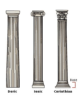 greek columns description