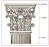 greek corinthic column